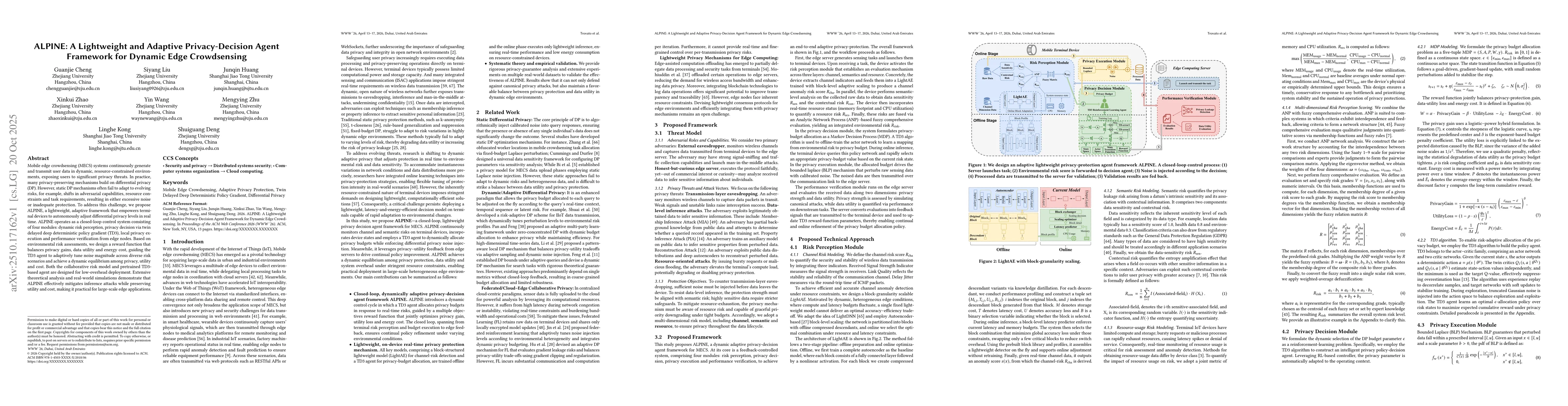 Thumbnail for ALPINE: A Lightweight and Adaptive Privacy-Decision Agent Framework for
  Dynamic Edge Crowdsensing