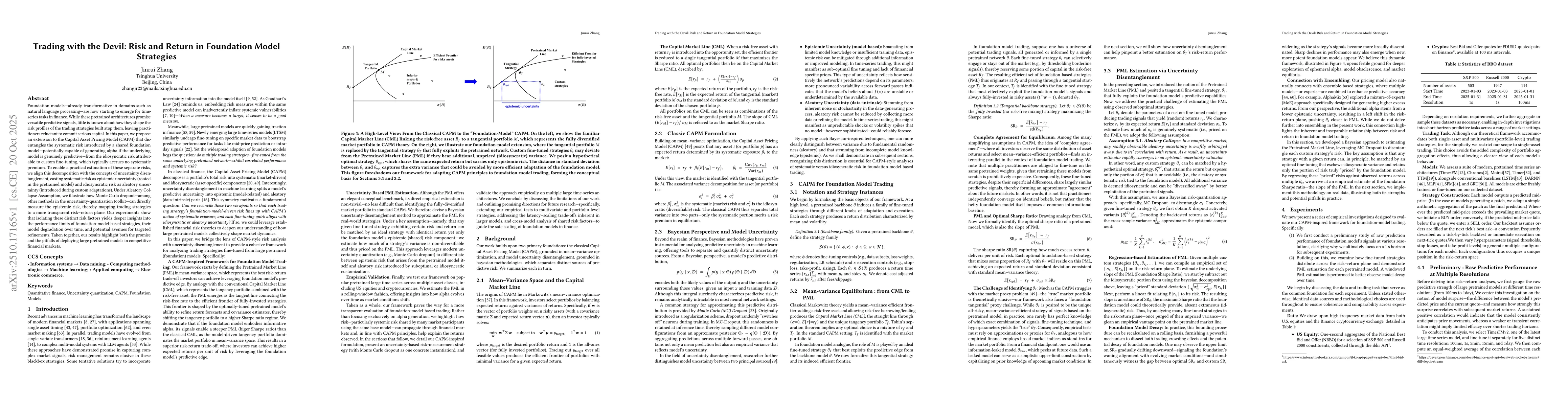 Thumbnail for Trading with the Devil: Risk and Return in Foundation Model Strategies