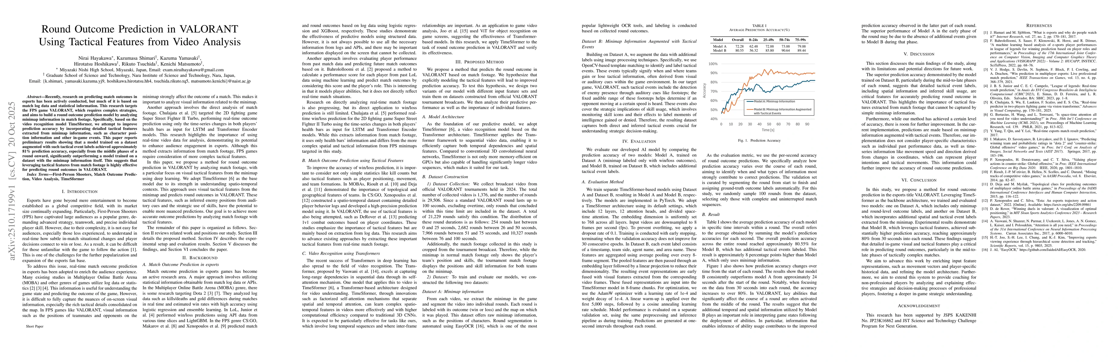 Thumbnail for Round Outcome Prediction in VALORANT Using Tactical Features from Video
  Analysis