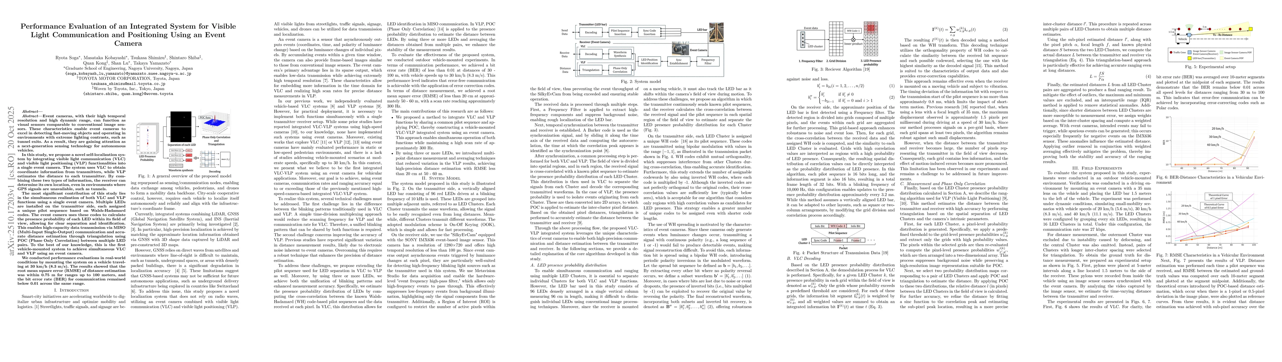 Thumbnail for Performance Evaluation of an Integrated System for Visible Light
  Communication and Positioning Using an Event Camera