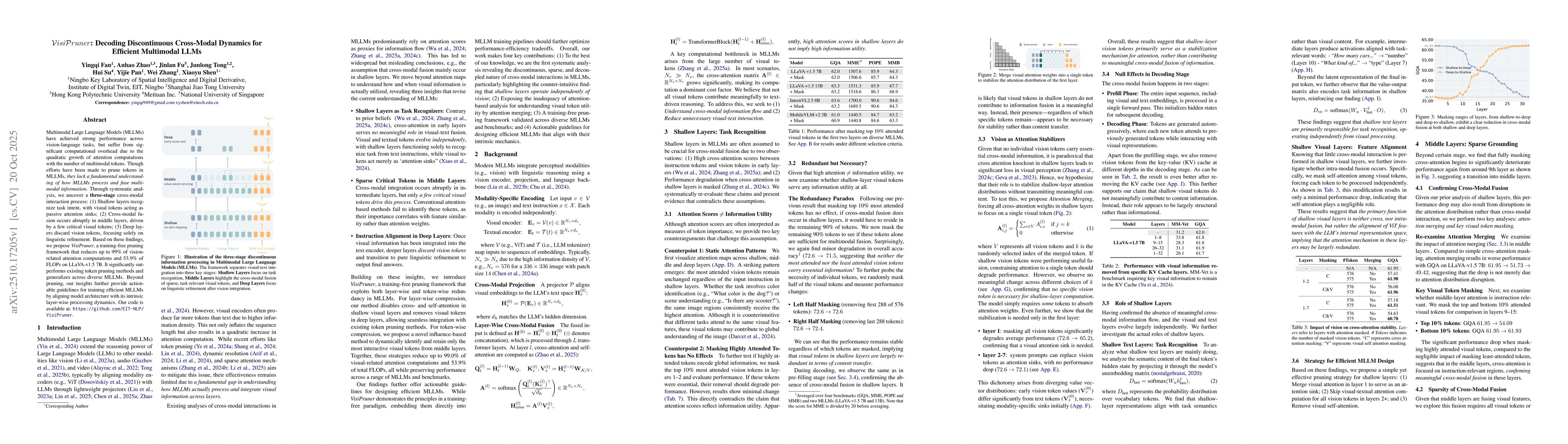 Thumbnail for $\mathcal{V}isi\mathcal{P}runer$: Decoding Discontinuous Cross-Modal
  Dynamics for Efficient Multimodal LLMs