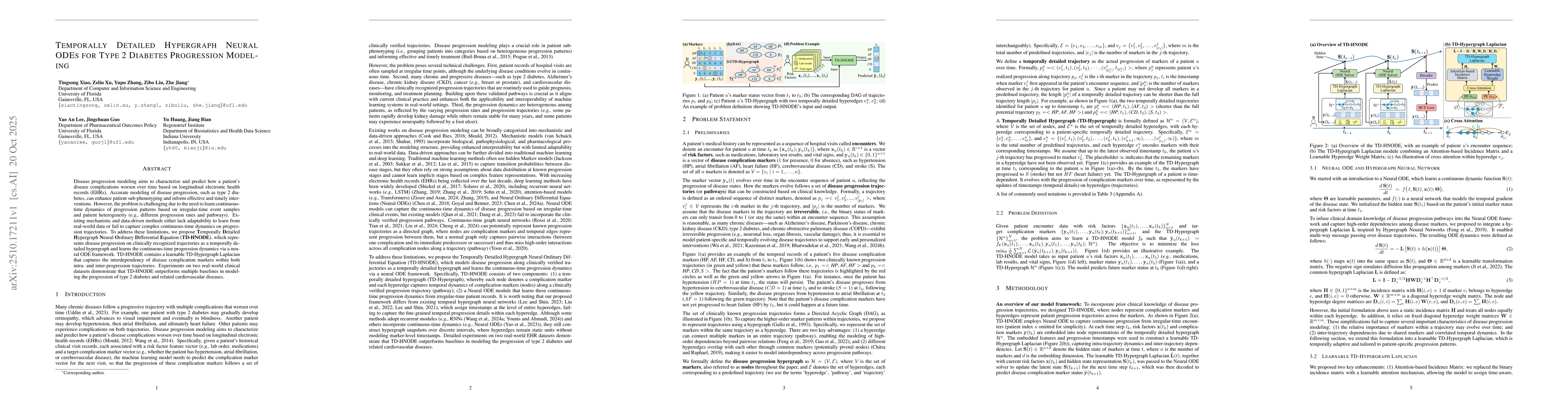 Thumbnail for Temporally Detailed Hypergraph Neural ODEs for Type 2 Diabetes
  Progression Modeling