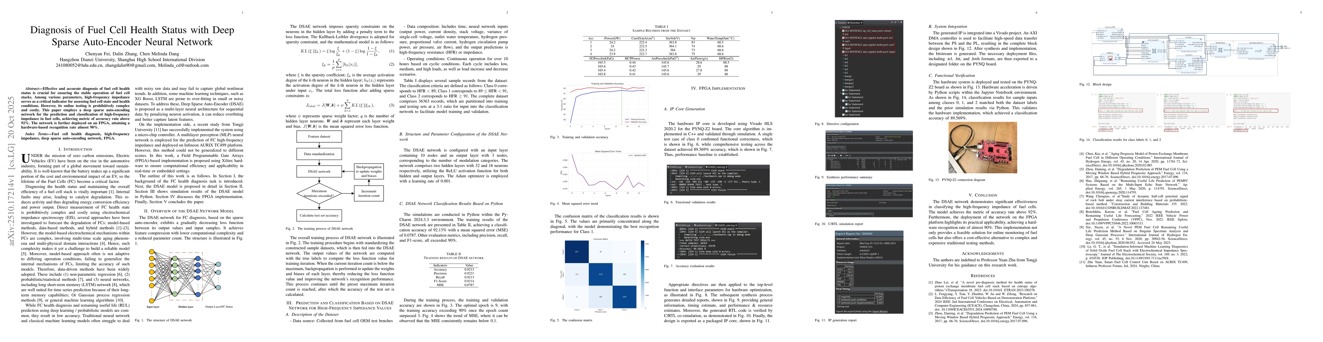 Thumbnail for Diagnosis of Fuel Cell Health Status with Deep Sparse Auto-Encoder
  Neural Network