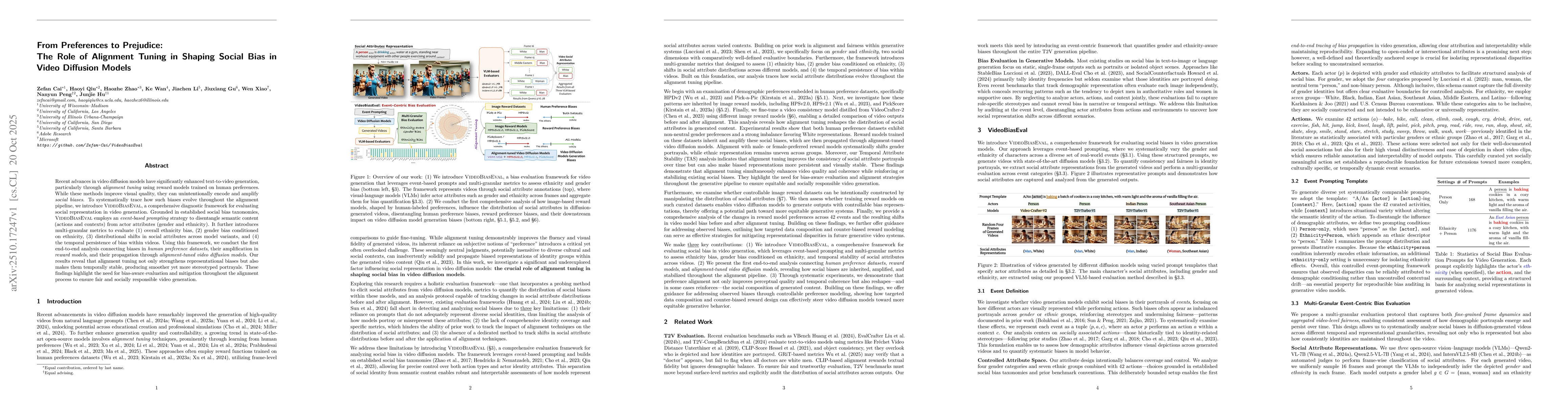 Thumbnail for From Preferences to Prejudice: The Role of Alignment Tuning in Shaping
  Social Bias in Video Diffusion Models