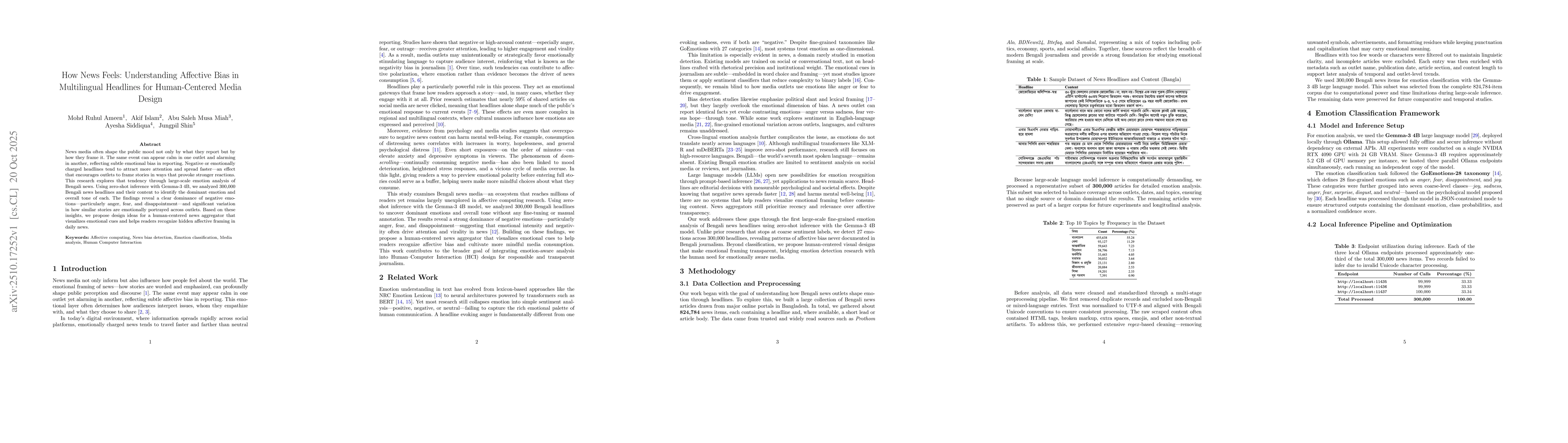 Thumbnail for How News Feels: Understanding Affective Bias in Multilingual Headlines
  for Human-Centered Media Design