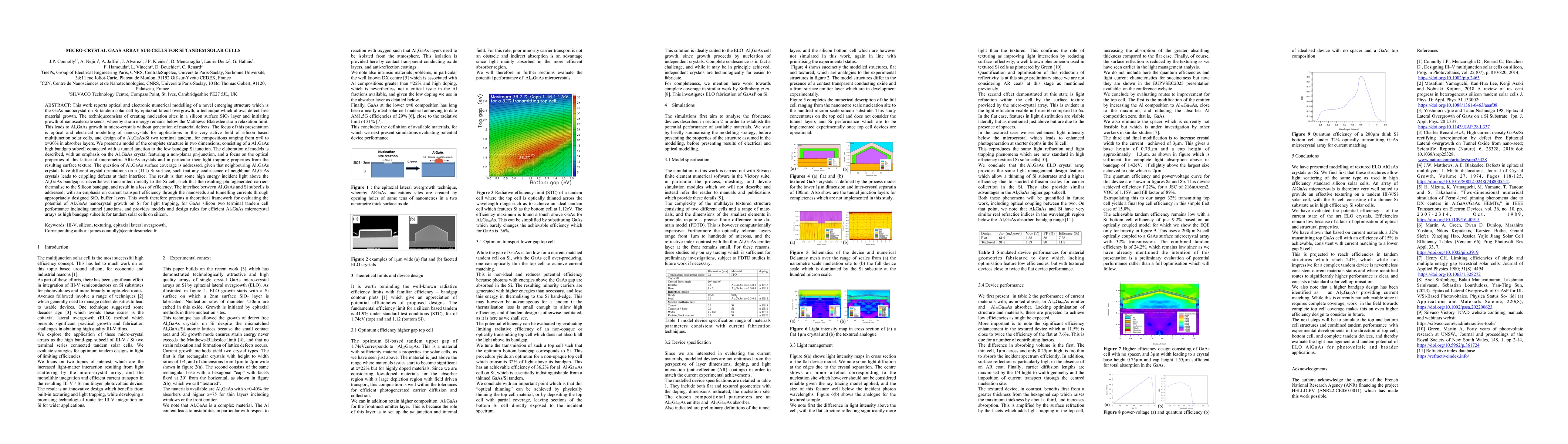 Thumbnail for Micro-crystal GaAs array sub-cells for Si tandem solar cells
