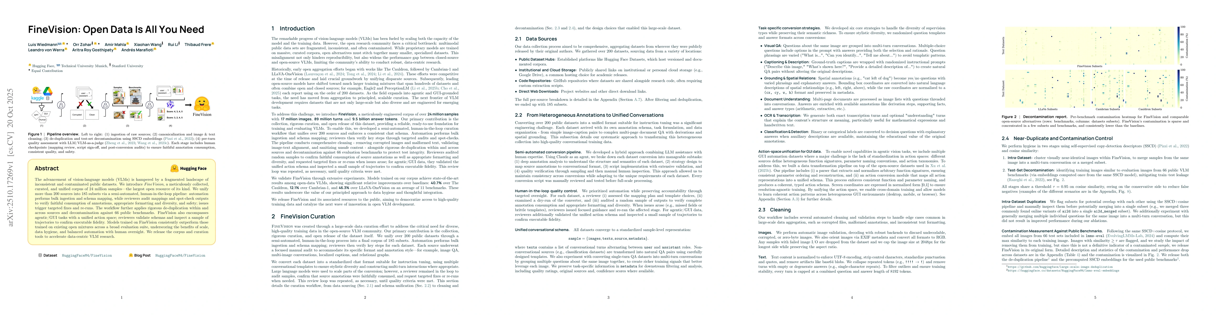 Thumbnail for FineVision: Open Data Is All You Need