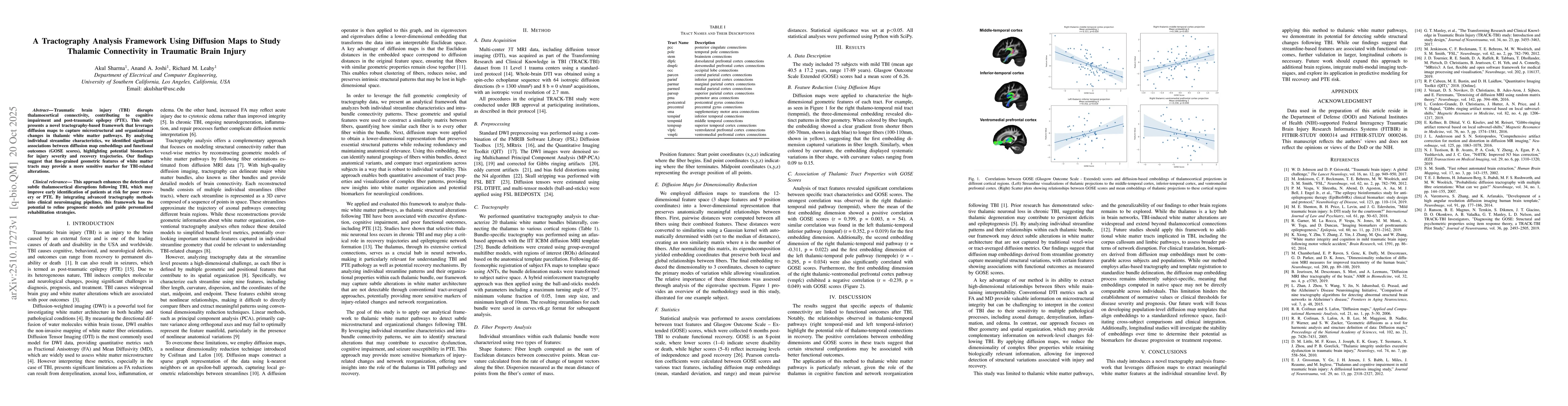 Thumbnail for A Tractography Analysis Framework Using Diffusion Maps to Study Thalamic
  Connectivity in Traumatic Brain Injury