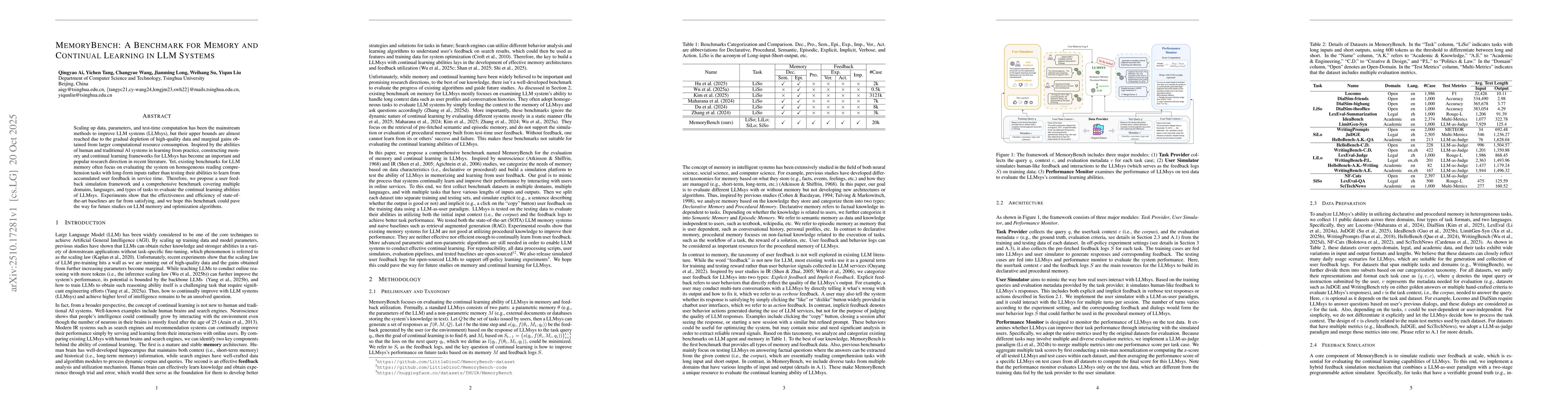 Thumbnail for MemoryBench: A Benchmark for Memory and Continual Learning in LLM
  Systems
