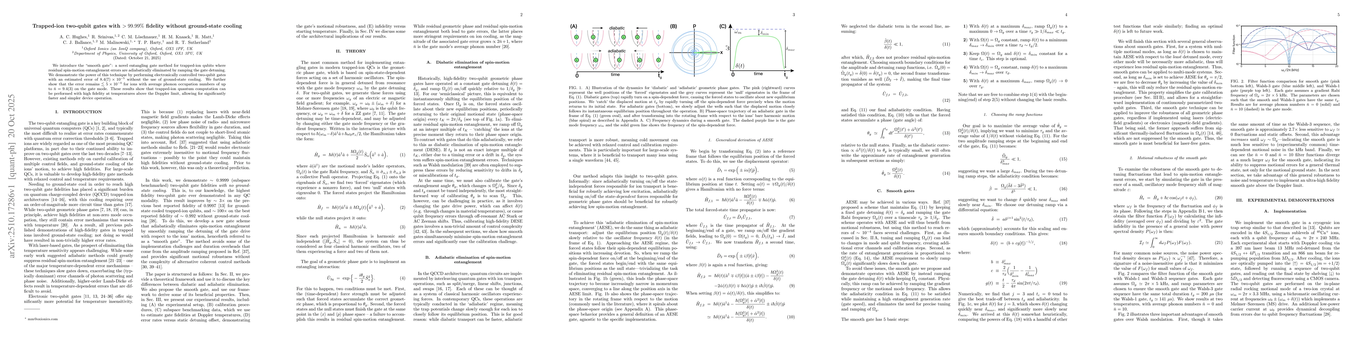 Thumbnail for Trapped-ion two-qubit gates with >99.99% fidelity without ground-state
  cooling