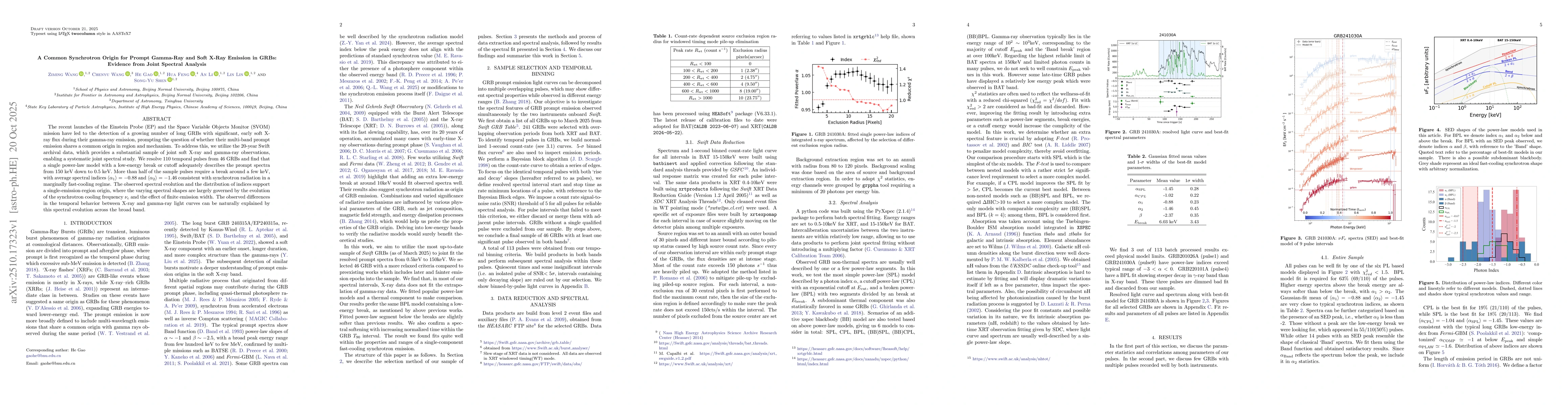 Thumbnail for A Common Synchrotron Origin for Prompt Gamma-Ray and Soft X-Ray Emission
  in GRBs: Evidence from Joint Spectral Analysis