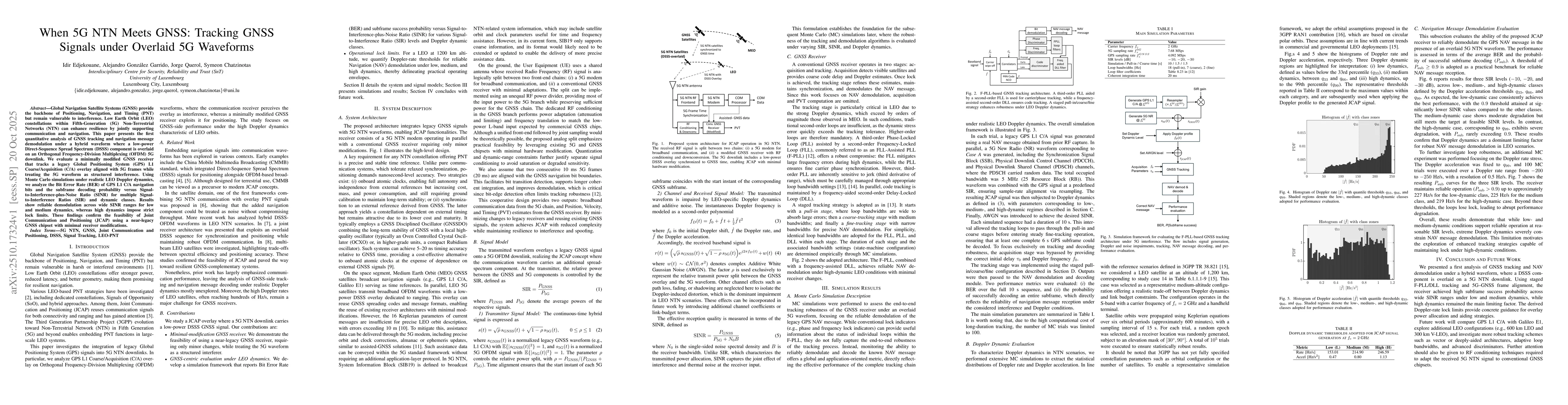 Thumbnail for When 5G NTN Meets GNSS: Tracking GNSS Signals under Overlaid 5G
  Waveforms