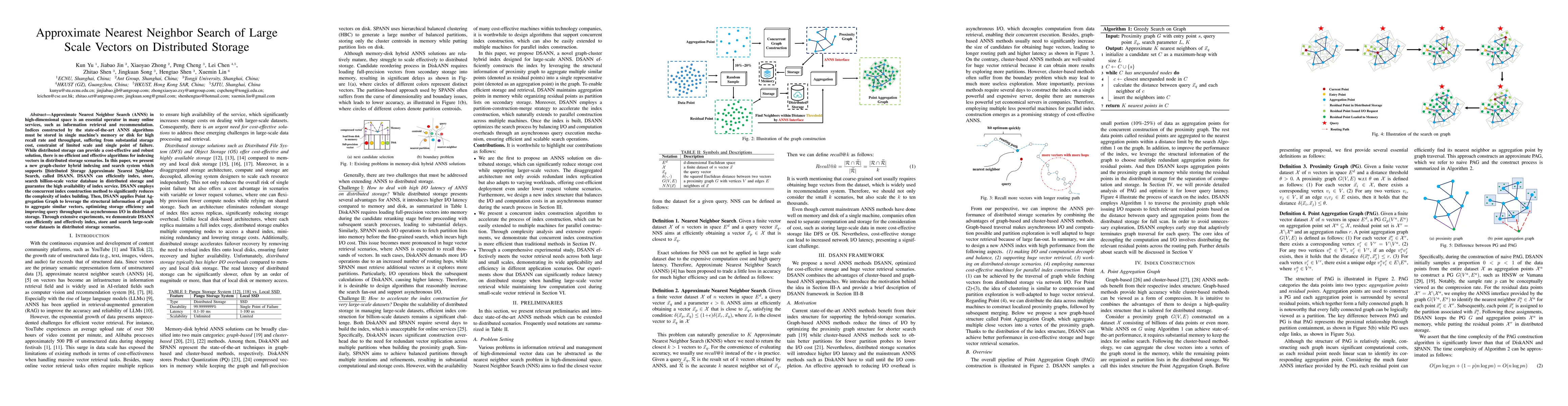 Thumbnail for Approximate Nearest Neighbor Search of Large Scale Vectors on
  Distributed Storage