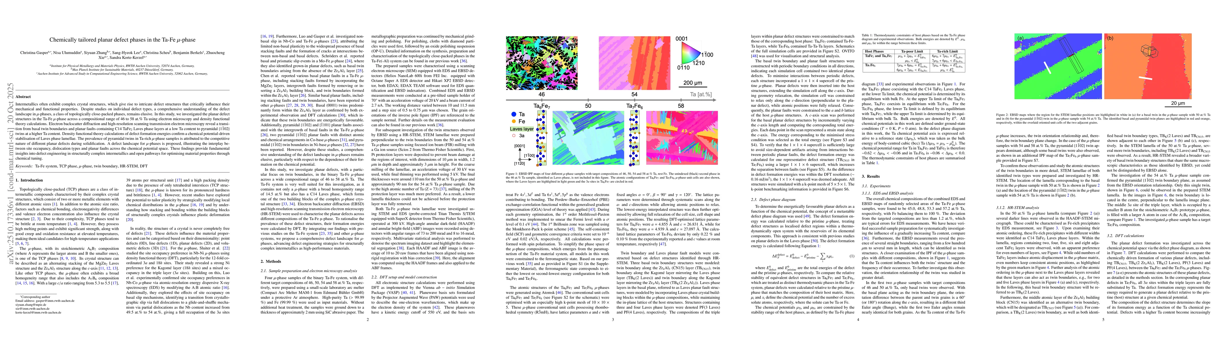 Thumbnail for Chemically tailored planar defect phases in the Ta-Fe μ-phase