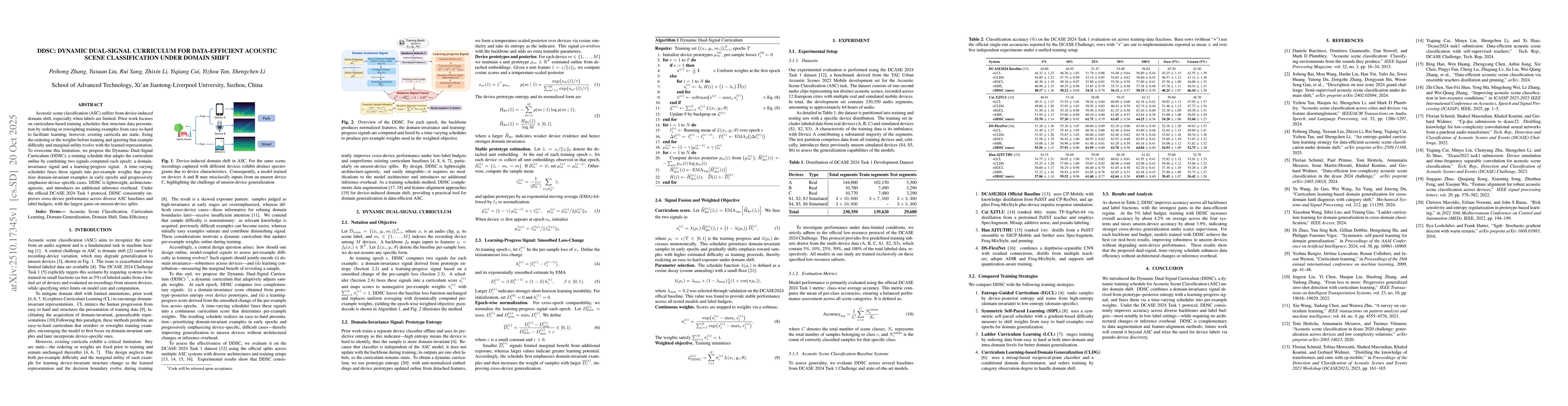 Thumbnail for DDSC: Dynamic Dual-Signal Curriculum for Data-Efficient Acoustic Scene
  Classification under Domain Shift