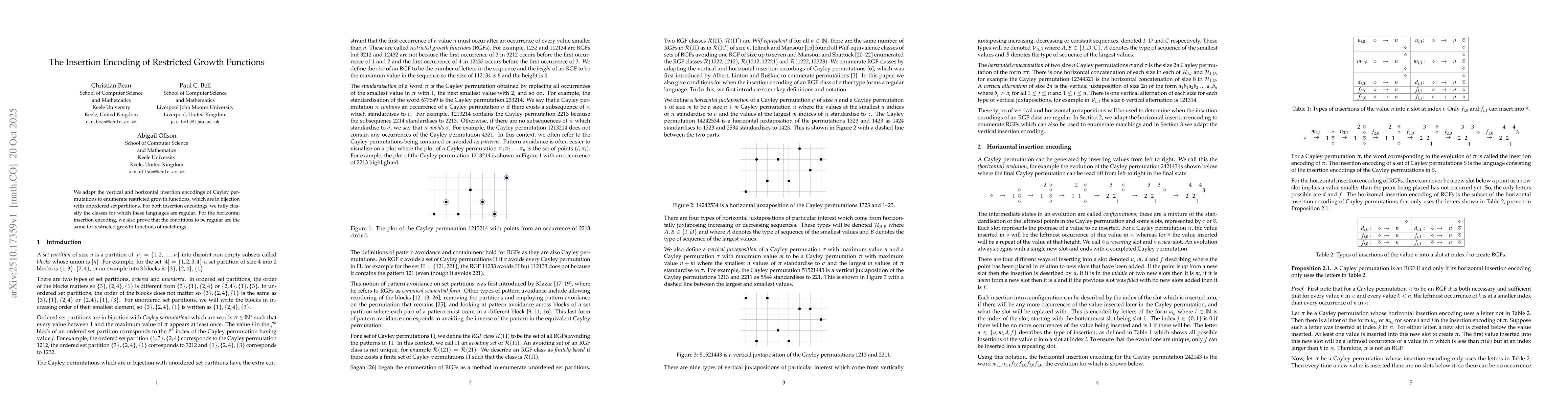 Thumbnail for The insertion encoding of restricted growth functions