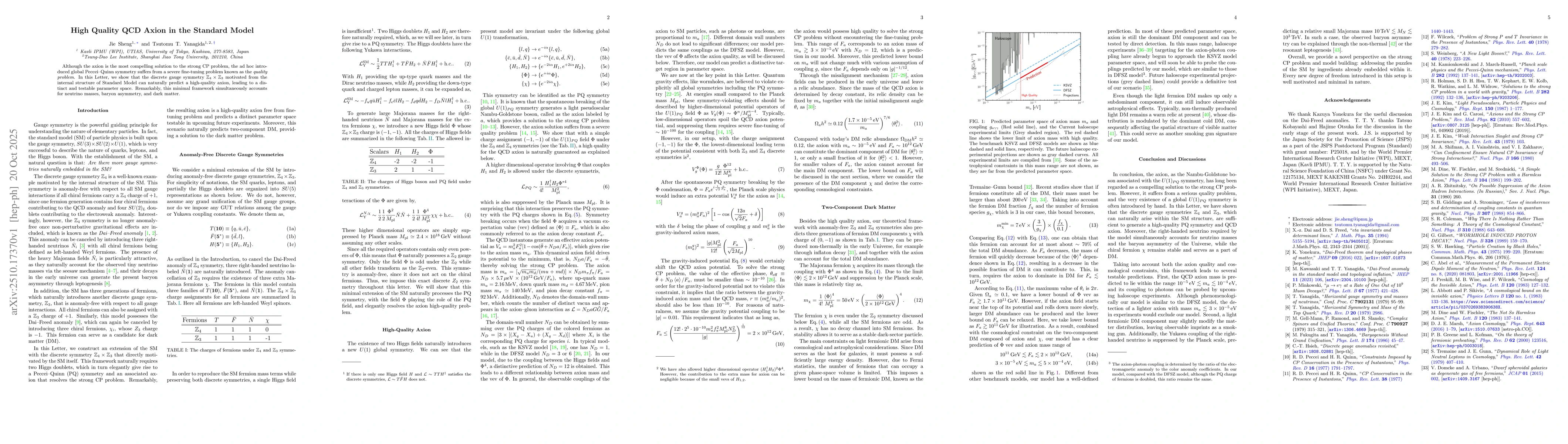 Thumbnail for High Quality QCD Axion in the Standard Model