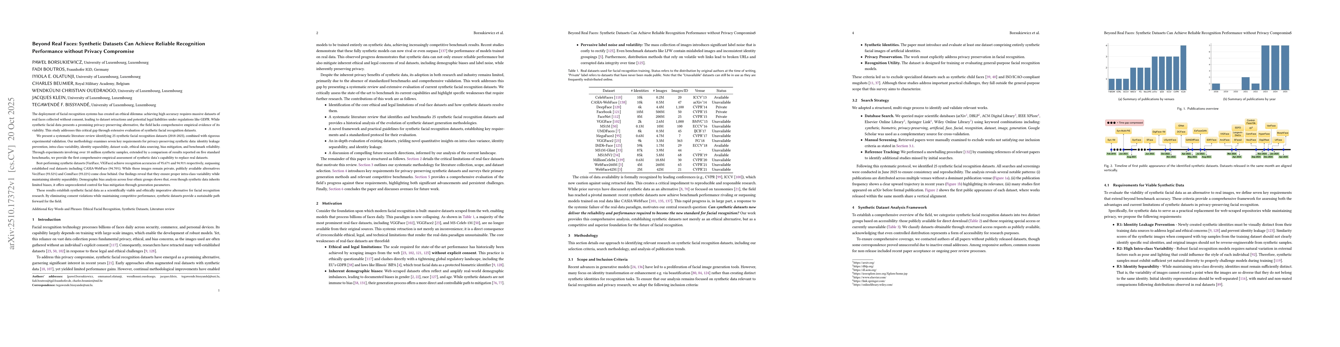 Thumbnail for Beyond Real Faces: Synthetic Datasets Can Achieve Reliable Recognition
  Performance without Privacy Compromise
