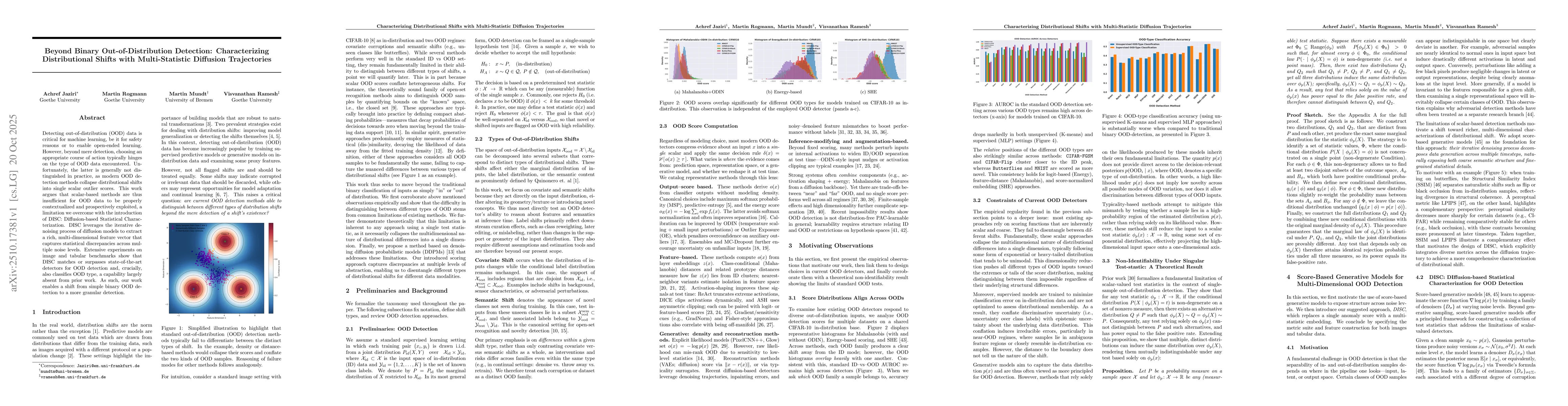 Thumbnail for Beyond Binary Out-of-Distribution Detection: Characterizing
  Distributional Shifts with Multi-Statistic Diffusion Trajectories