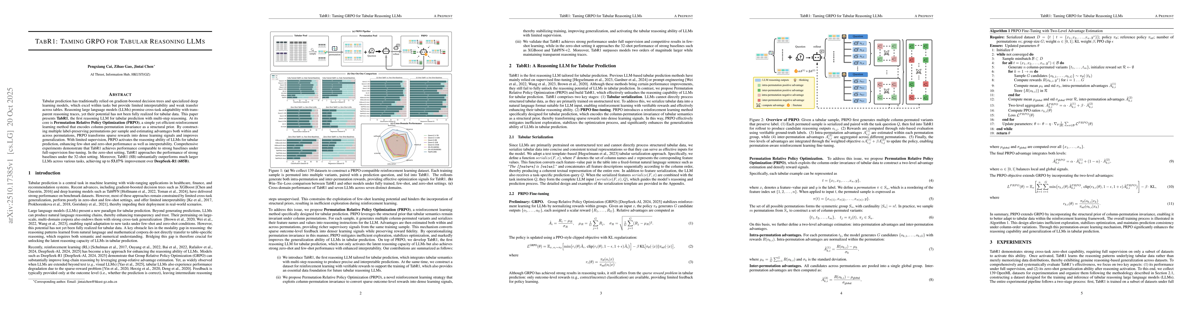 Thumbnail for TabR1: Taming GRPO for tabular reasoning LLMs