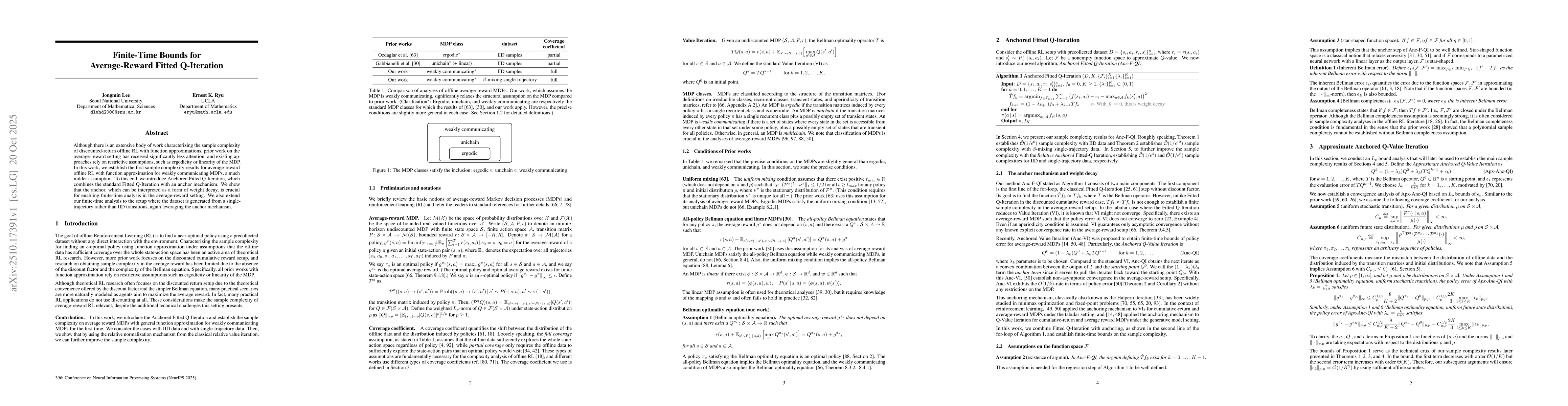 Thumbnail for Finite-Time Bounds for Average-Reward Fitted Q-Iteration