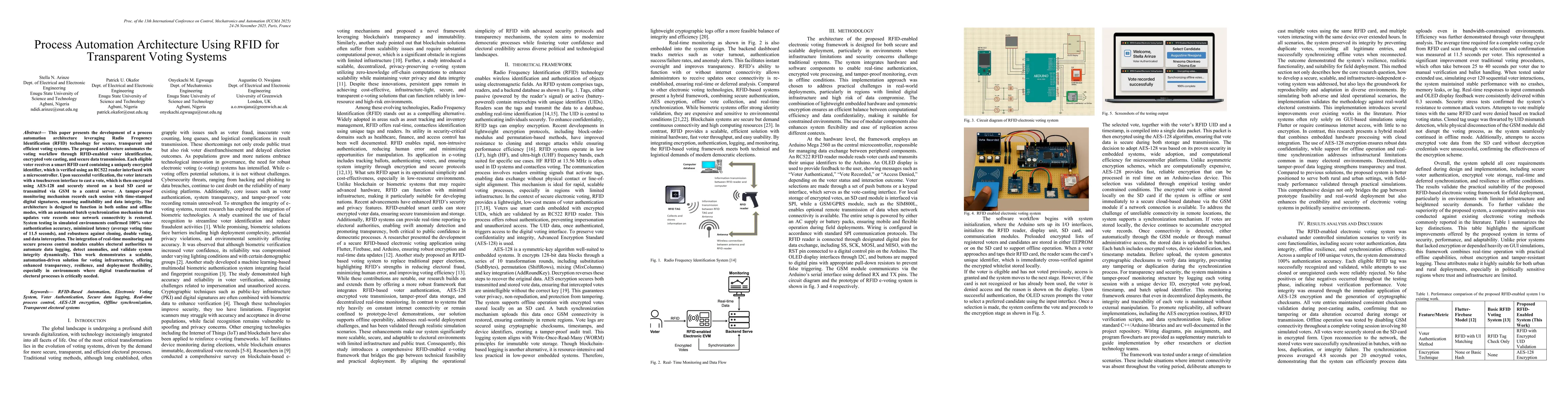 Thumbnail for Process Automation Architecture Using RFID for Transparent Voting
  Systems
