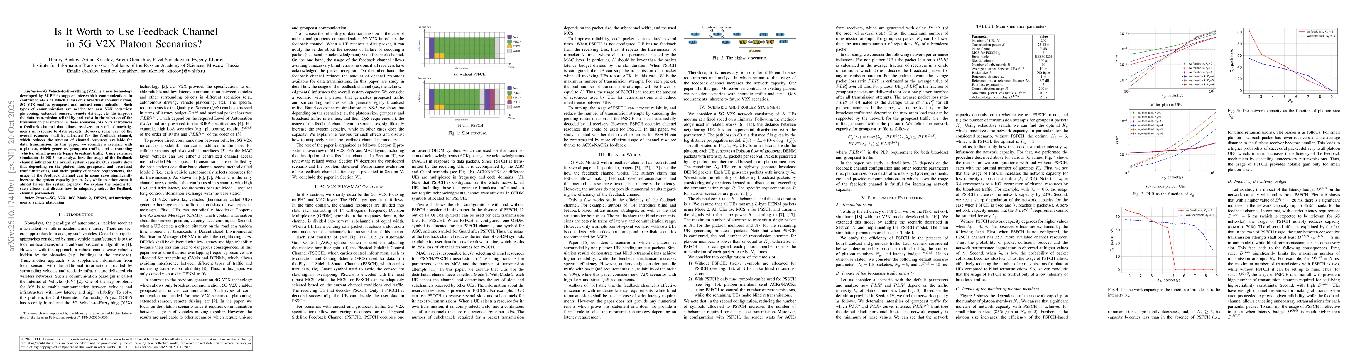 Thumbnail for Is It Worth to Use Feedback Channel in 5G V2X Platoon Scenarios?