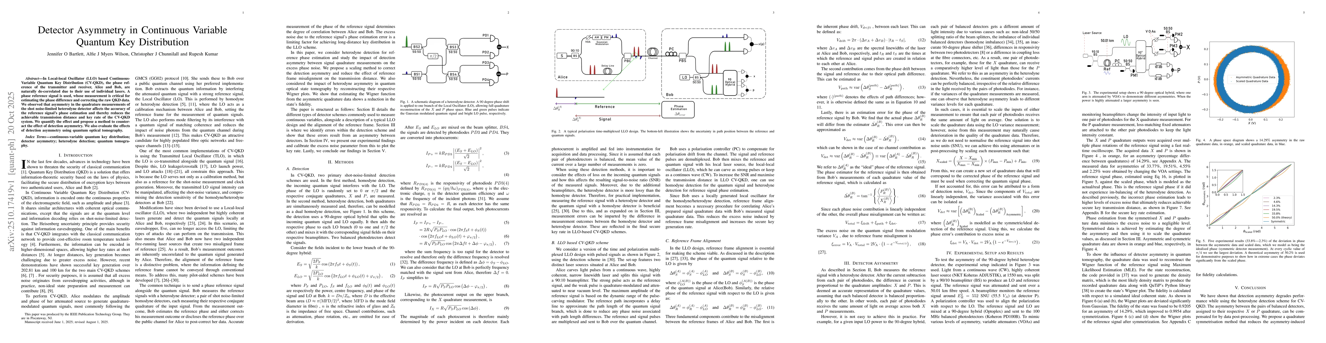 Thumbnail for Detector Asymmetry in Continuous Variable Quantum Key Distribution
