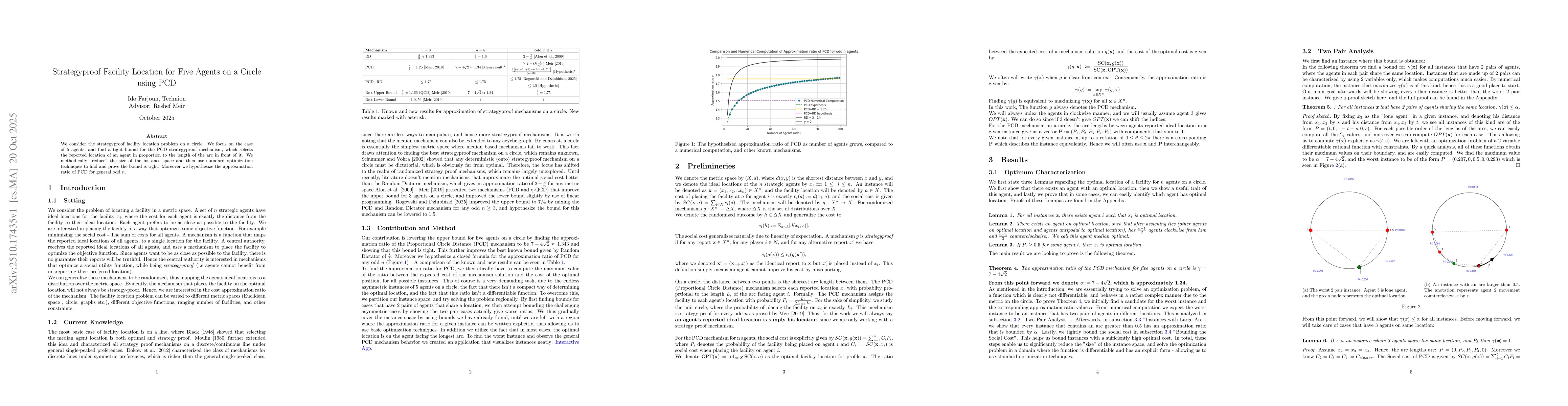 Thumbnail for Strategyproof Facility Location for Five Agents on a Circle using PCD