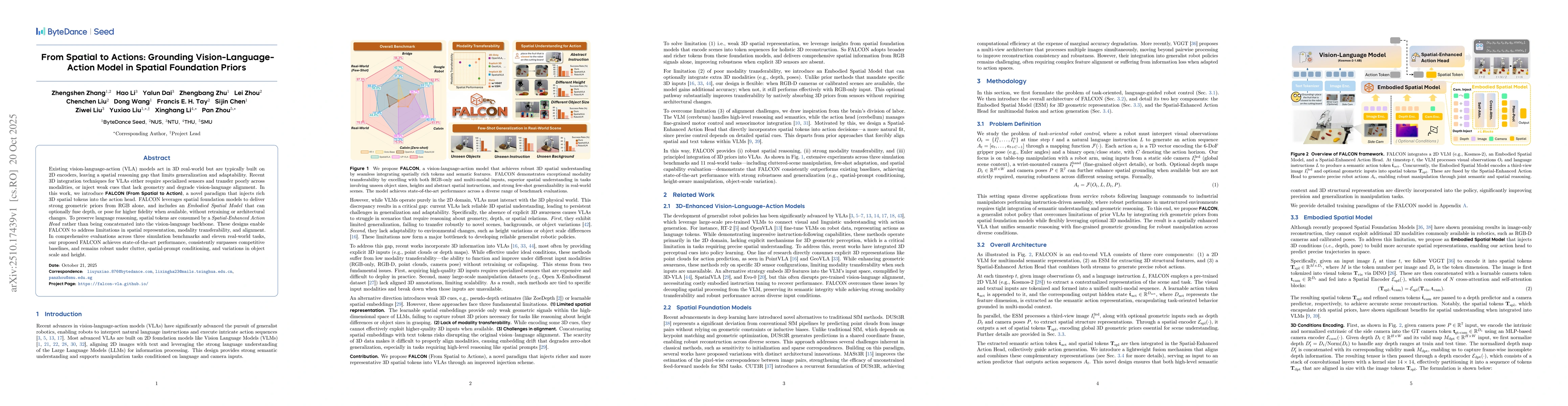 Thumbnail for From Spatial to Actions: Grounding Vision-Language-Action Model in
  Spatial Foundation Priors