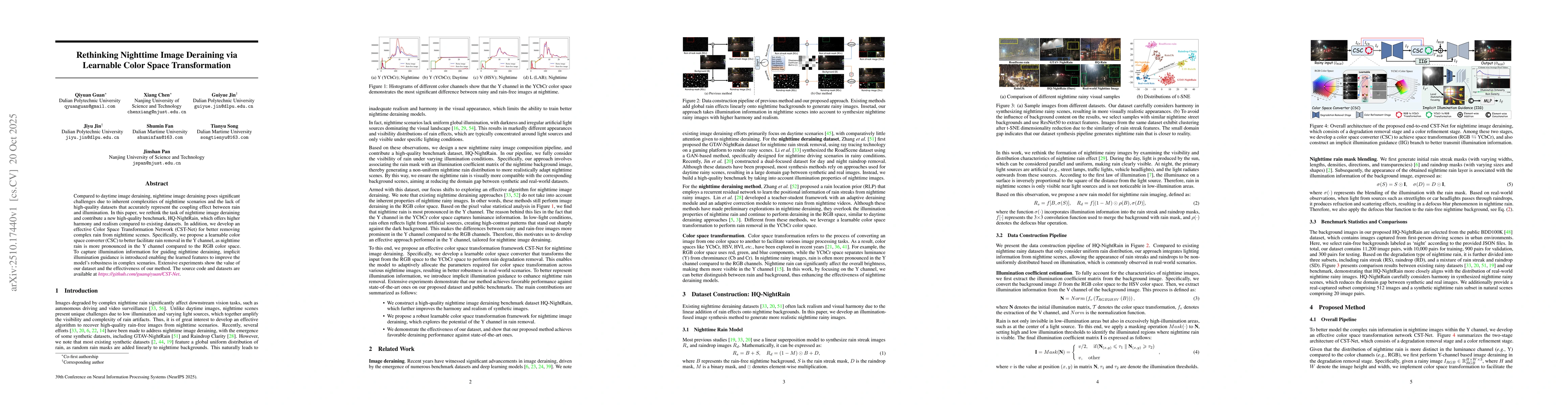 Thumbnail for Rethinking Nighttime Image Deraining via Learnable Color Space
  Transformation