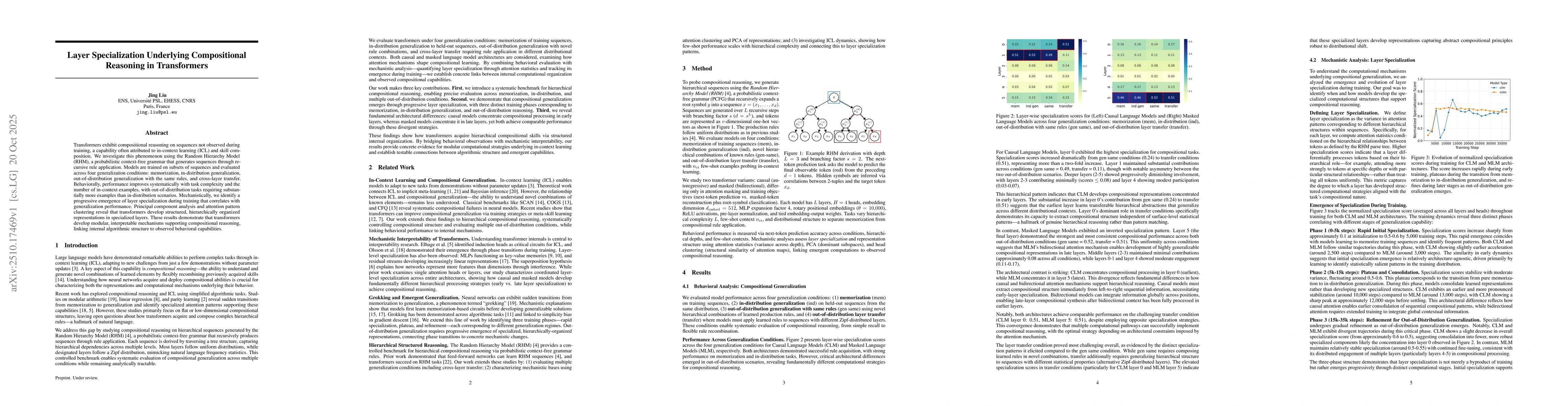 Thumbnail for Layer Specialization Underlying Compositional Reasoning in Transformers