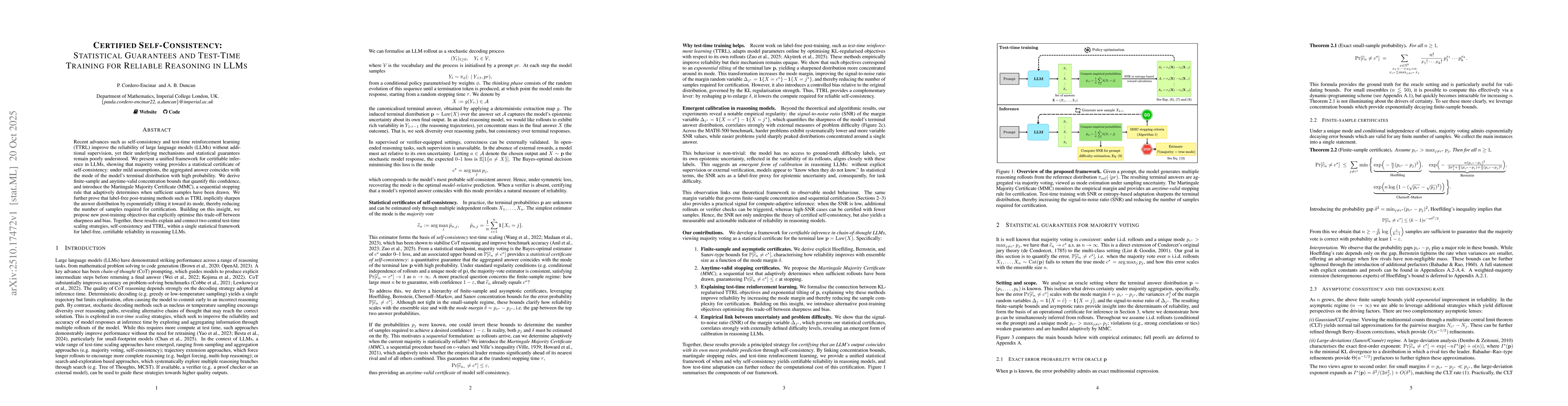 Thumbnail for Certified Self-Consistency: Statistical Guarantees and Test-Time
  Training for Reliable Reasoning in LLMs