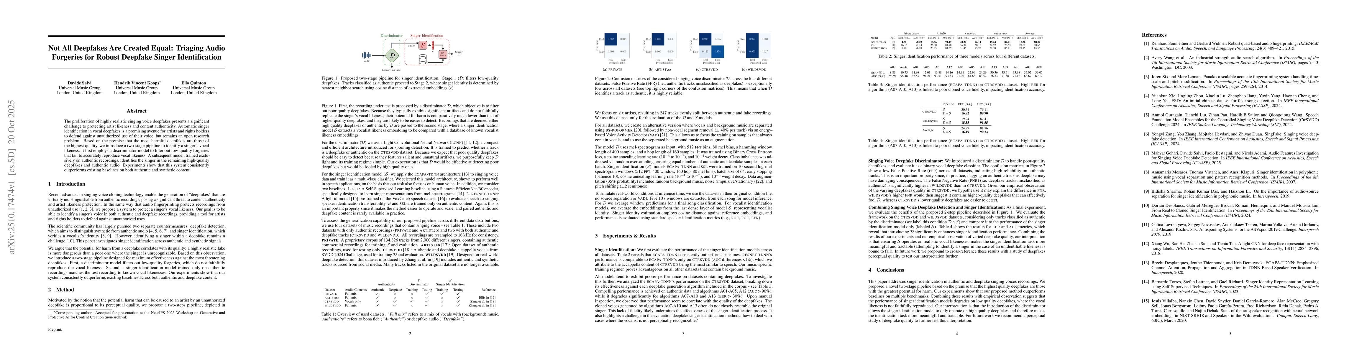 Thumbnail for Not All Deepfakes Are Created Equal: Triaging Audio Forgeries for Robust
  Deepfake Singer Identification