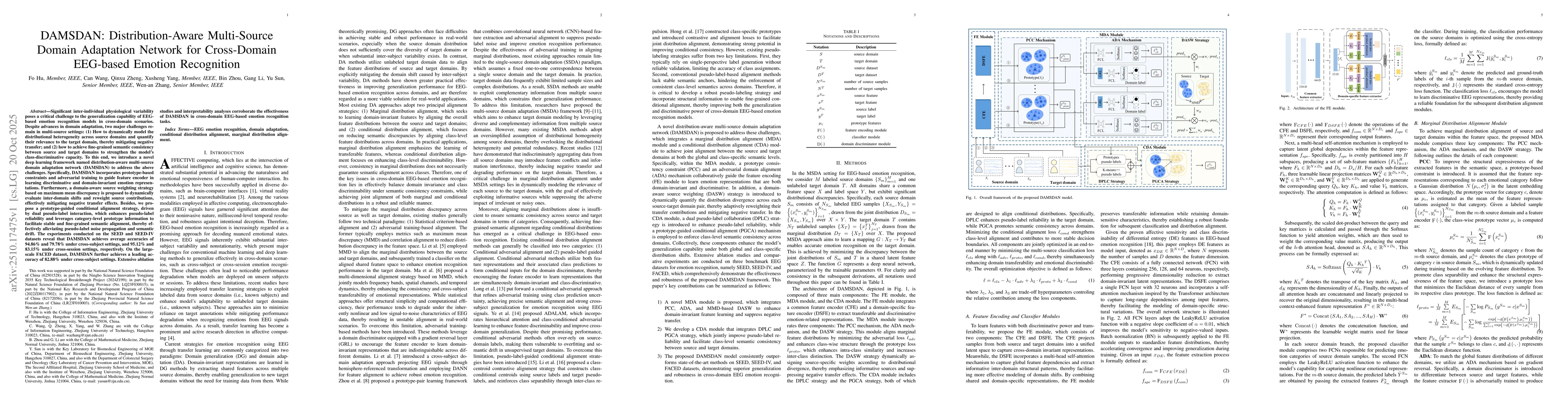 Thumbnail for DAMSDAN: Distribution-Aware Multi-Source Domain Adaptation Network for
  Cross-Domain EEG-based Emotion Recognition