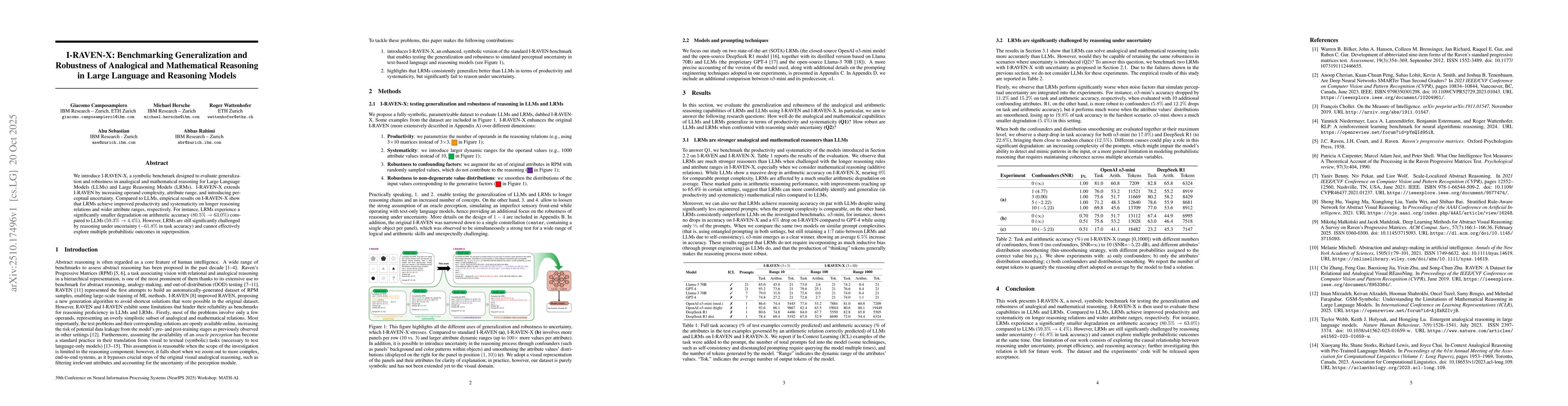 Thumbnail for I-RAVEN-X: Benchmarking Generalization and Robustness of Analogical and
  Mathematical Reasoning in Large Language and Reasoning Models