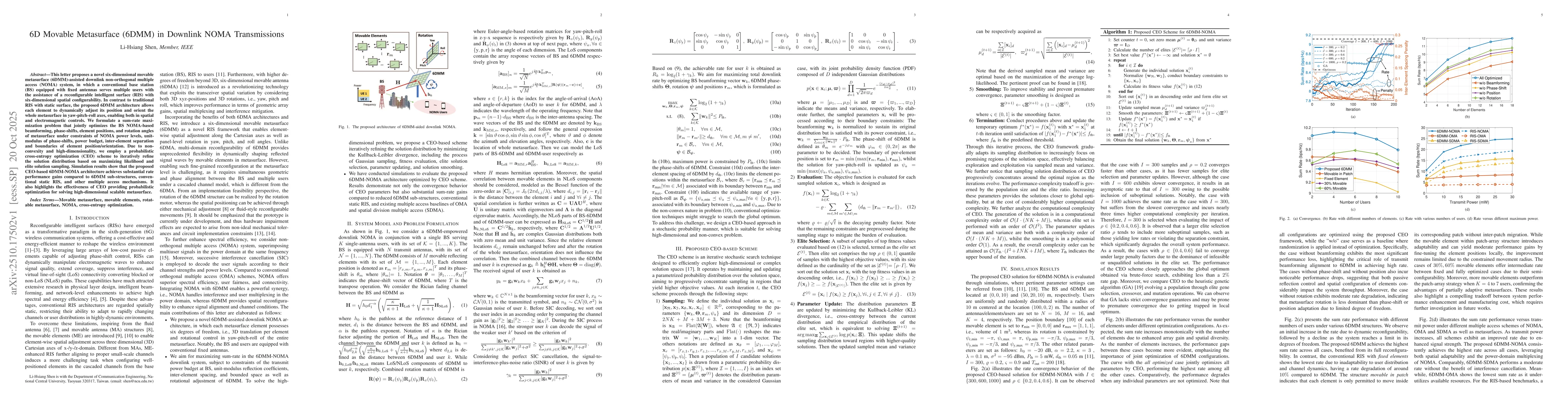 Thumbnail for 6D Movable Metasurface (6DMM) in Downlink NOMA Transmissions