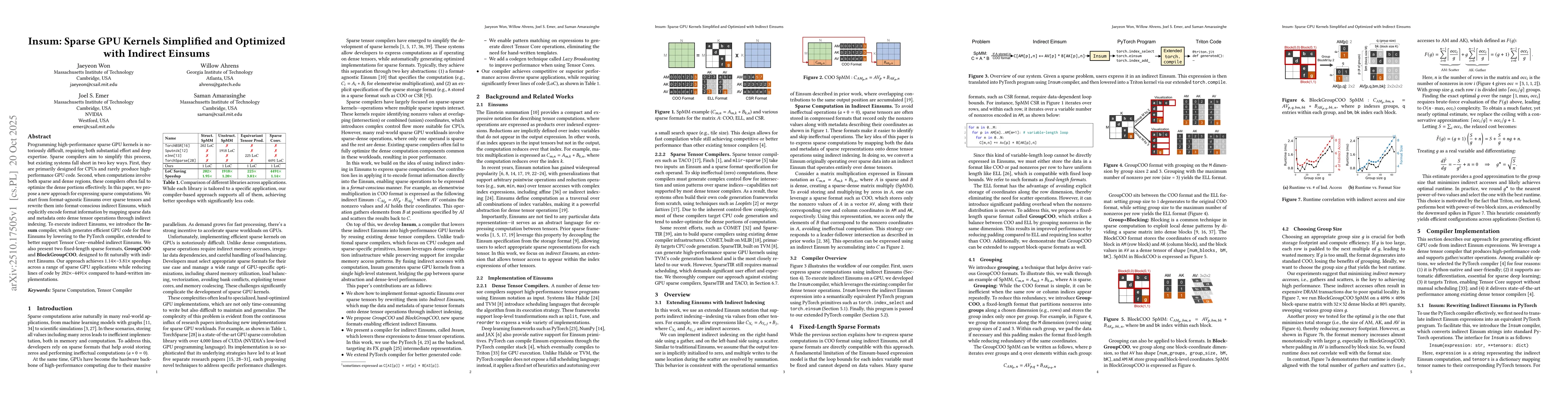 Thumbnail for Insum: Sparse GPU Kernels Simplified and Optimized with Indirect Einsums