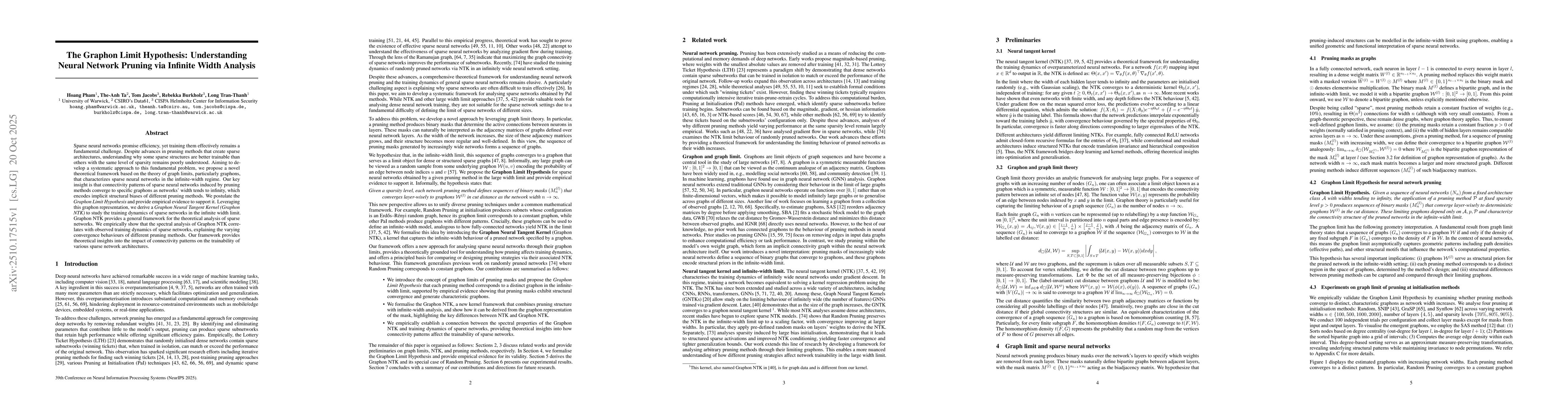 Thumbnail for The Graphon Limit Hypothesis: Understanding Neural Network Pruning via
  Infinite Width Analysis