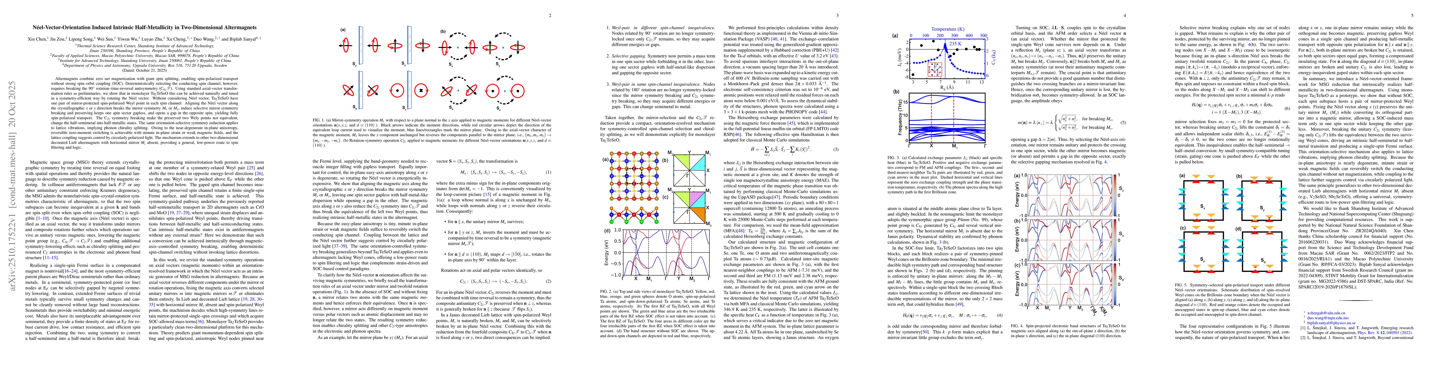 Thumbnail for Néel-Vector-Orientation Induced Intrinsic Half-Metallicity in
  Two-Dimensional Altermagnets
