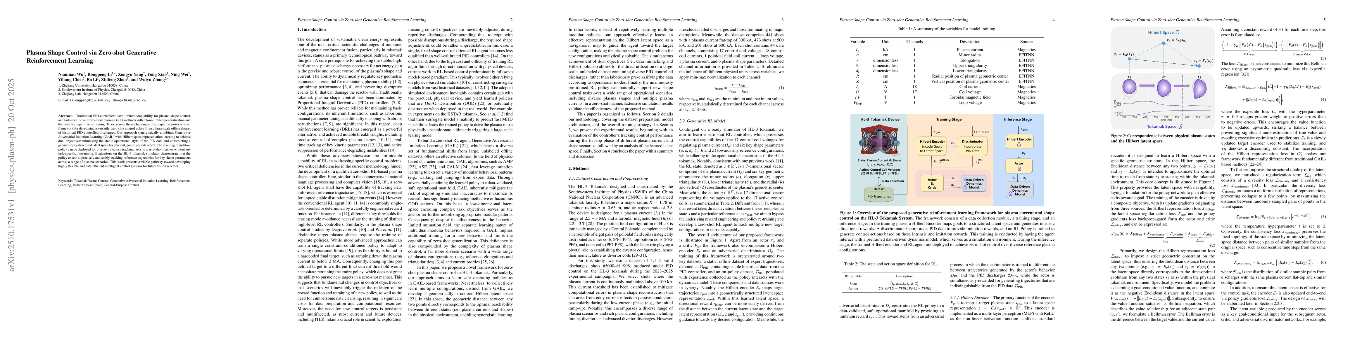 Thumbnail for Plasma Shape Control via Zero-shot Generative Reinforcement Learning