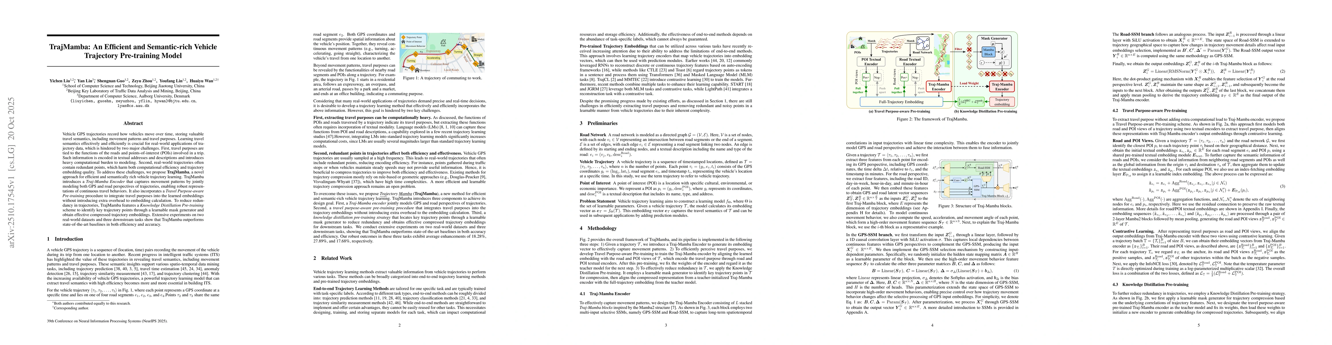 Thumbnail for TrajMamba: An Efficient and Semantic-rich Vehicle Trajectory
  Pre-training Model