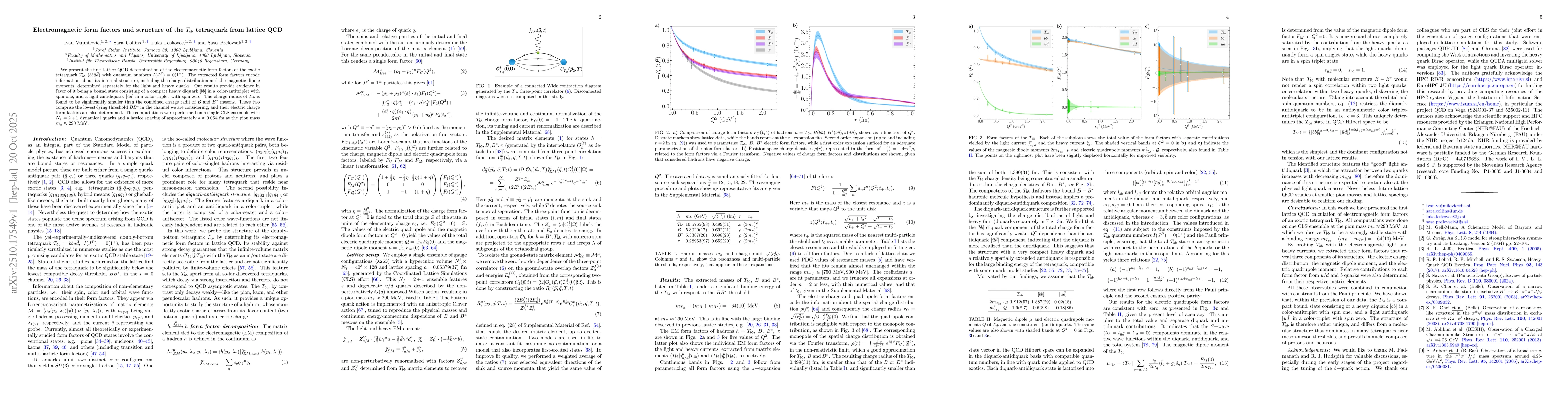 Thumbnail for Electromagnetic form factors and structure of the $T_{bb}$ tetraquark
  from lattice QCD
