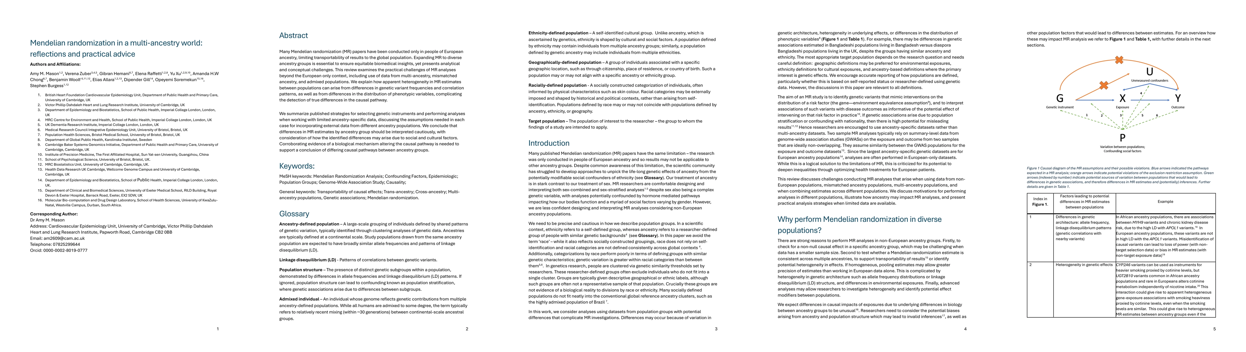 Thumbnail for Mendelian randomization in a multi-ancestry world: reflections and
  practical advice