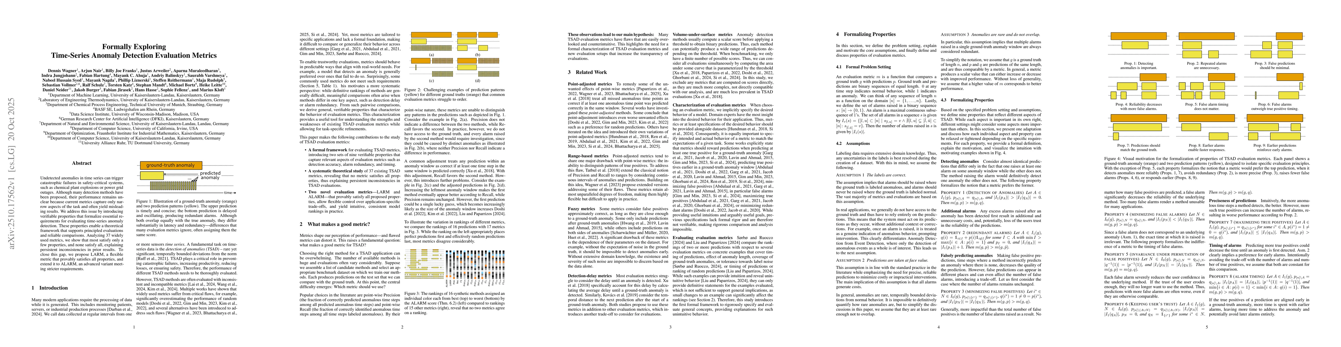 Thumbnail for Formally Exploring Time-Series Anomaly Detection Evaluation Metrics