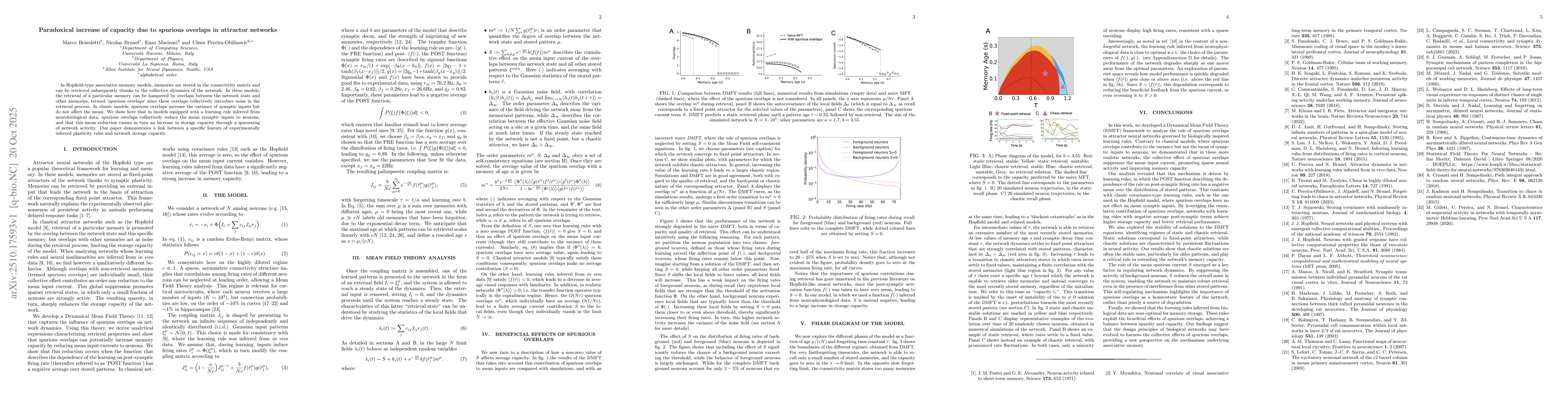 Thumbnail for Paradoxical increase of capacity due to spurious overlaps in attractor
  networks