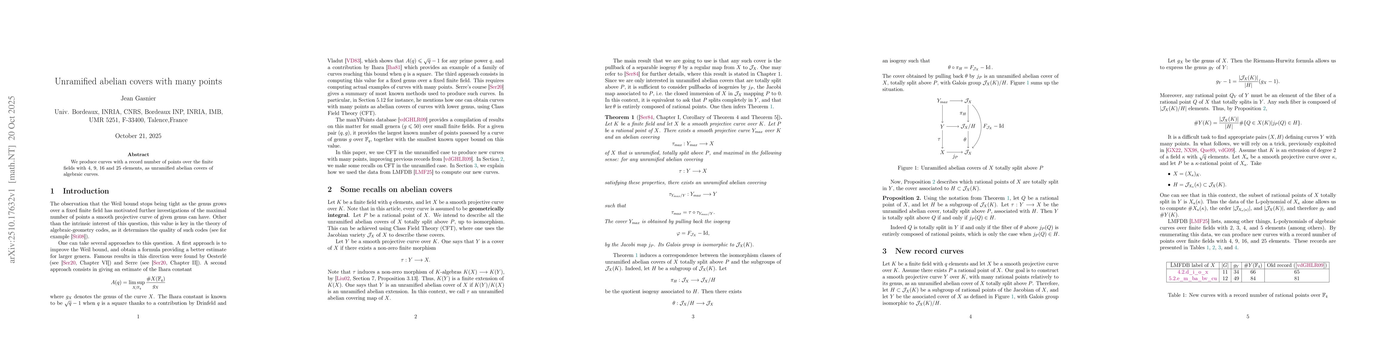 Thumbnail for Unramified abelian covers with many points