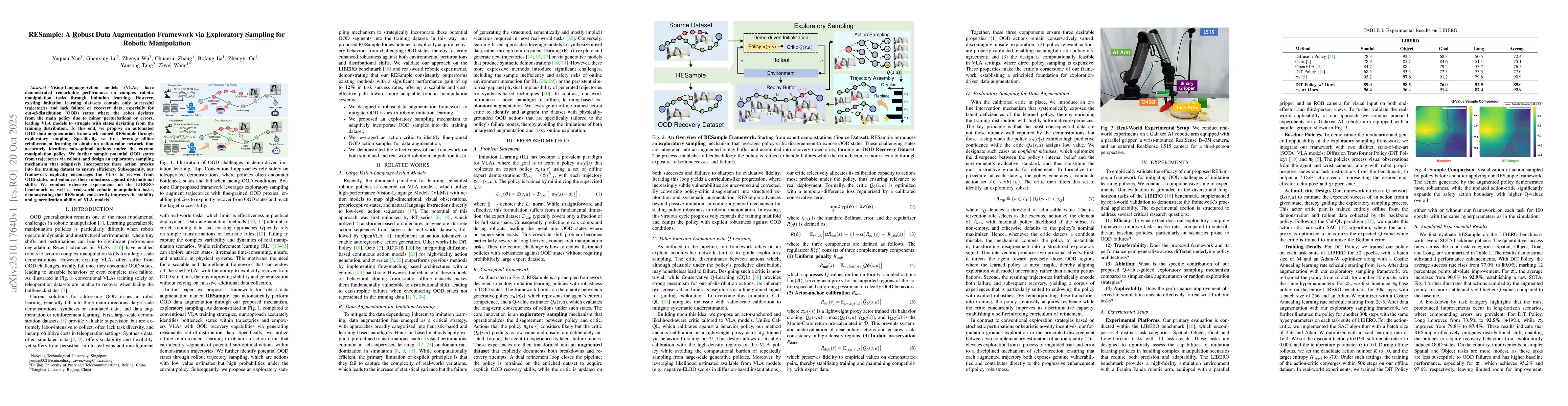 Thumbnail for RESample: A Robust Data Augmentation Framework via Exploratory Sampling
  for Robotic Manipulation
