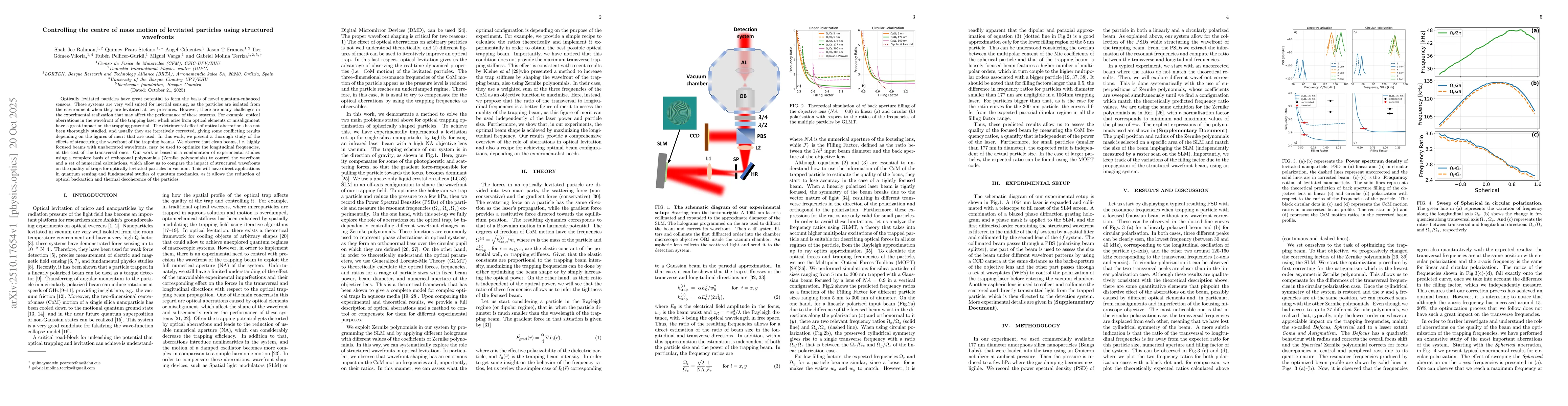 Thumbnail for Controlling the centre of mass motion of levitated particles using
  structured wavefronts
