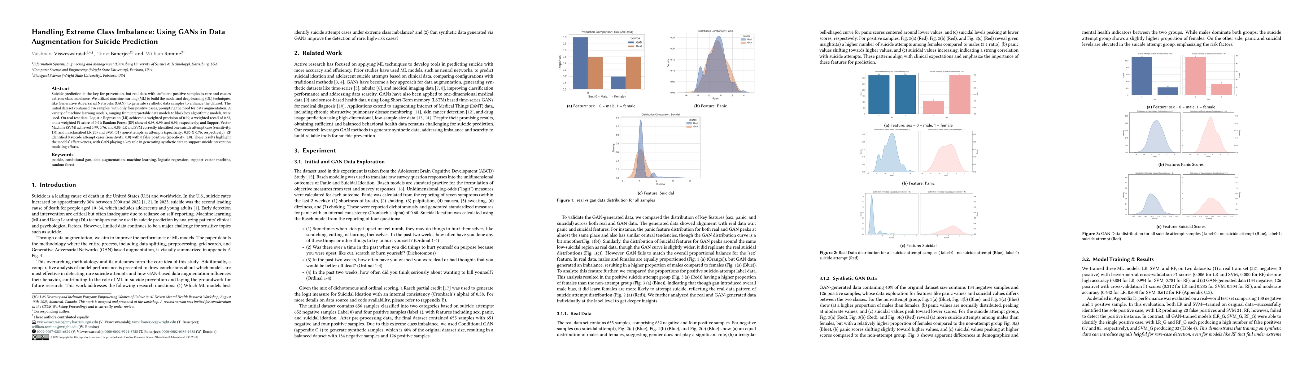 Thumbnail for Handling Extreme Class Imbalance: Using GANs in Data Augmentation for
  Suicide Prediction